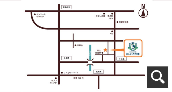 近隣マップ